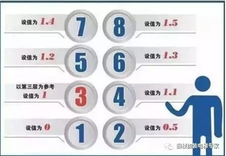 亚投app官方下载