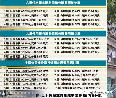 亚投app官方下载